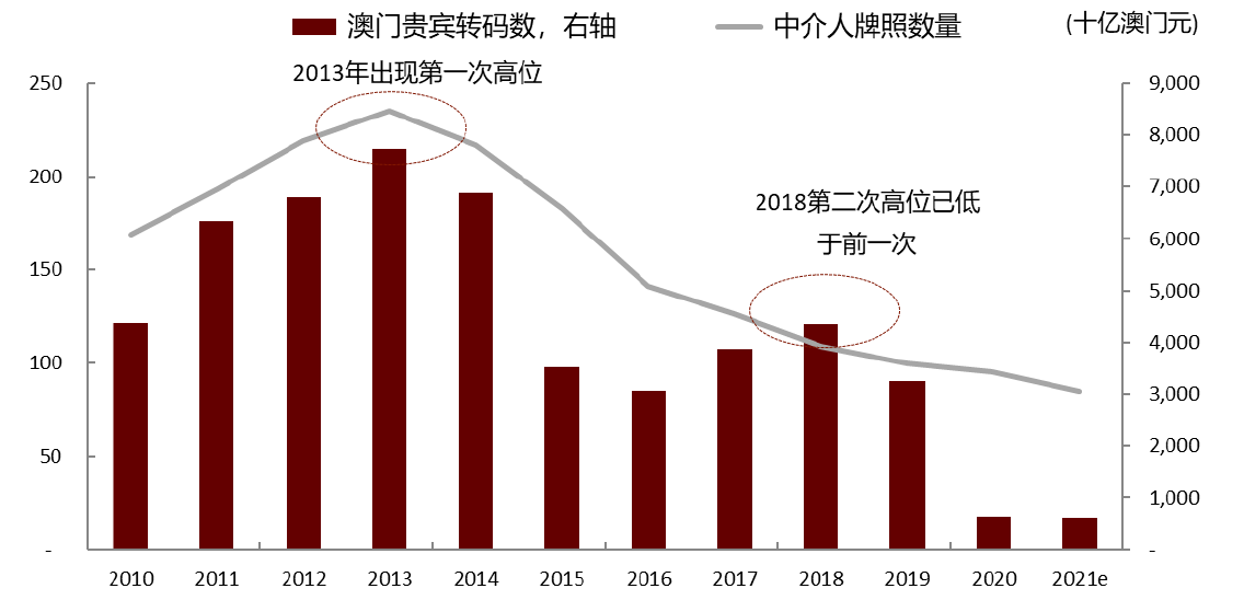 澳门与香港的新未来，实证释义下的繁荣与发展展望