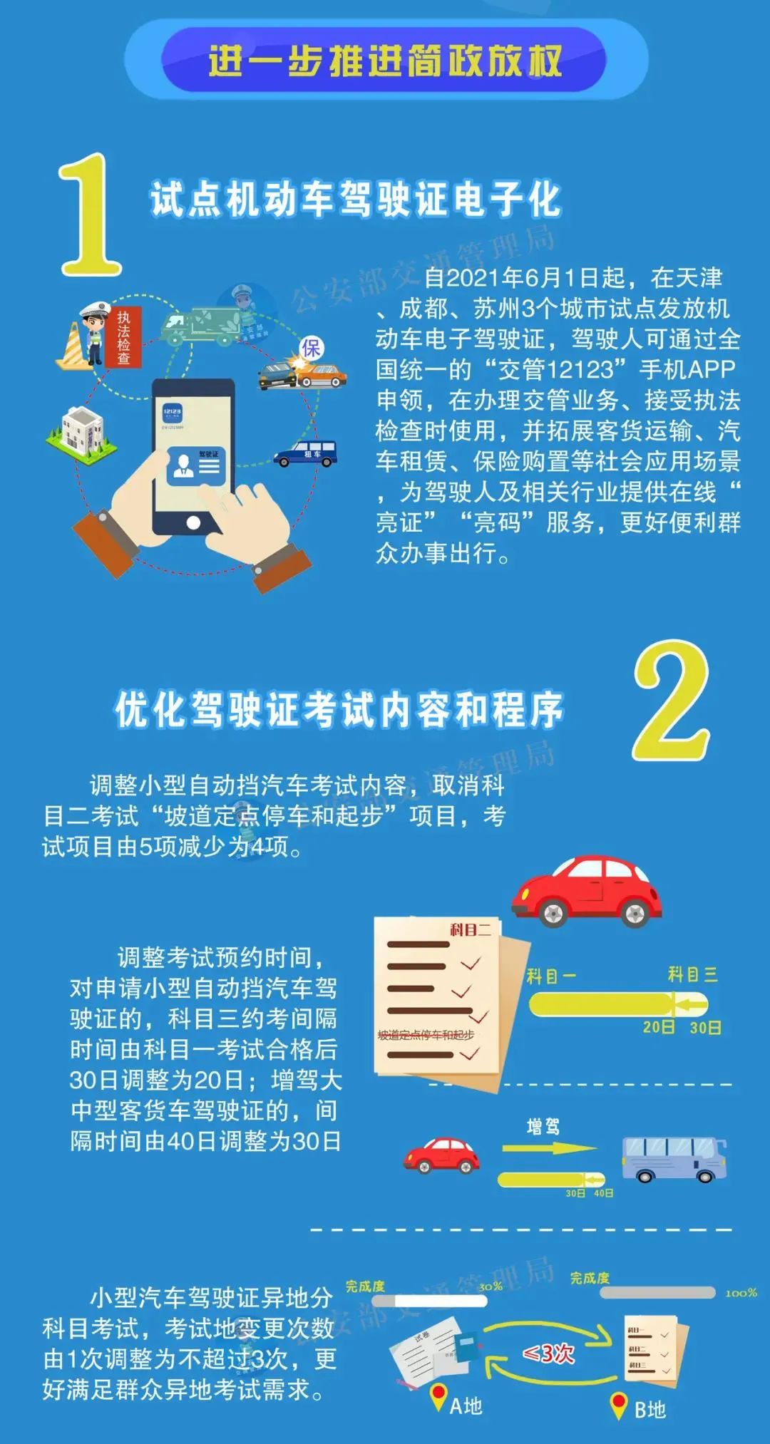 迈向2025，免费资料大全的精选解析、落实与策略