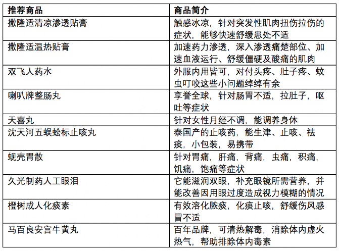 新澳准确内部彩资料大全最新版本，详细解答、解释与落实